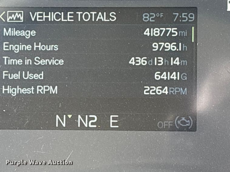 image for item DM1988 2019 Volvo VNR semi truck