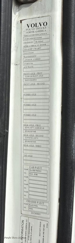 image for item DM1988 2019 Volvo VNR semi truck