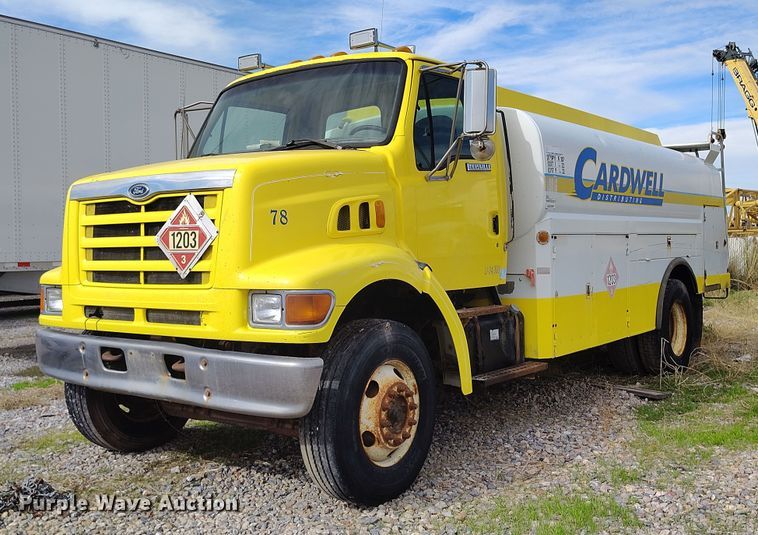 Top Destinations for Shipping Cars from the USA