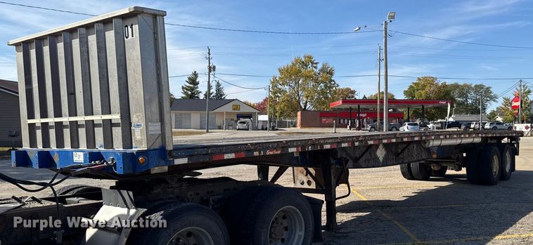 Top Destinations for Shipping Cars from the USA