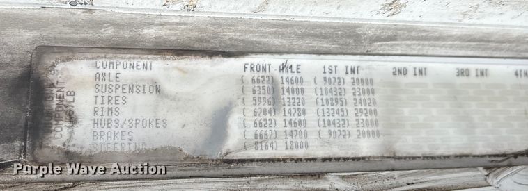 image for item EN5743 2007 Freightliner Columbia semi truck