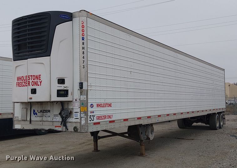 Top Destinations for Shipping Cars from the USA