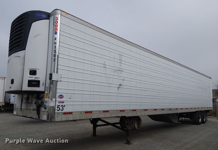 Top Destinations for Shipping Cars from the USA