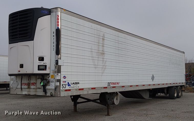 Top Destinations for Shipping Cars from the USA