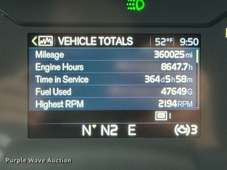 image for item YA1173 2021 Volvo VNL semi truck