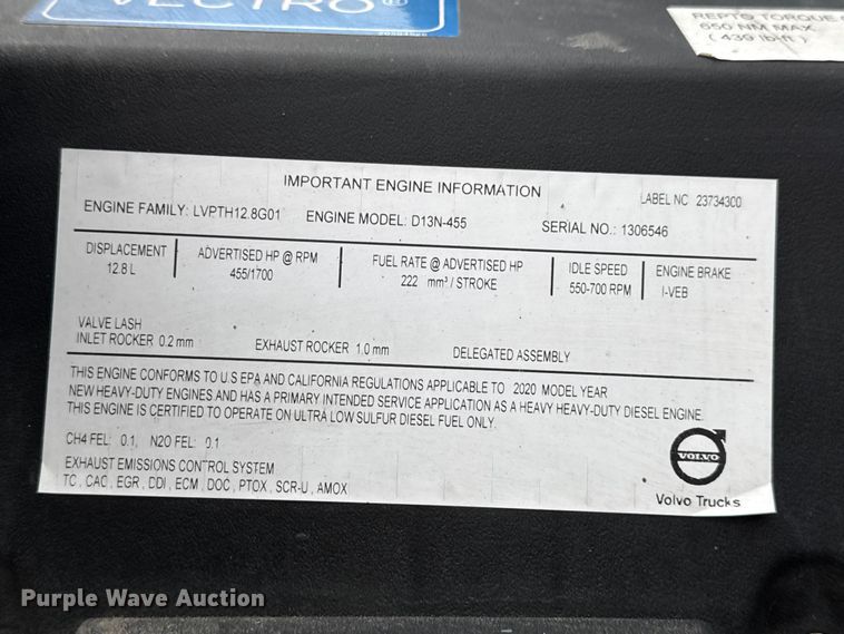 image for item YA1173 2021 Volvo VNL semi truck