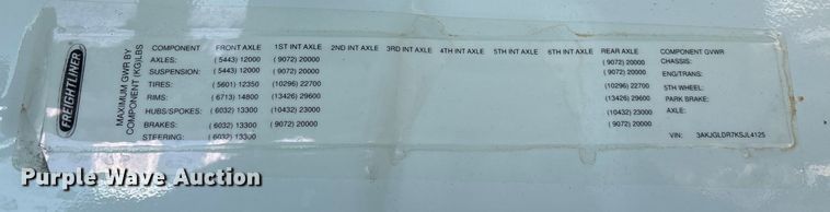 image for item YA1413 2019 Freightliner Cascadia semi truck