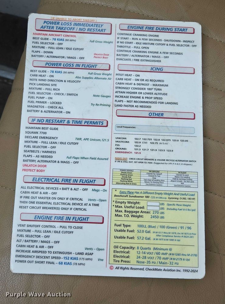 image for item EB1158 1980 Beechcraft Sundowner C23 airplane