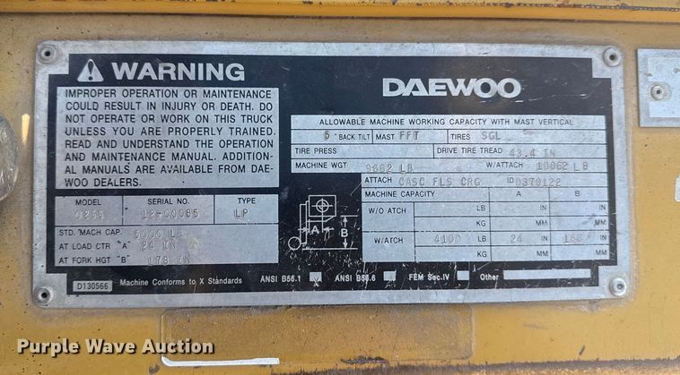 image for item DQ4122 1994 Daewoo G25S forklift