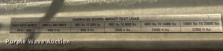 image for item EA7742 2015 Nissan PF80YLP forklift