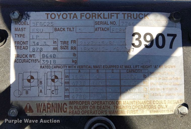 image for item EC1348 1995 Toyota 5FGC25 forklift