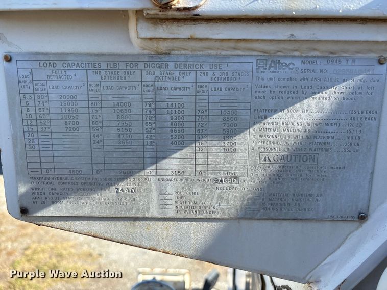 image for item EC8077 1995 Ford F800 digger derrick truck