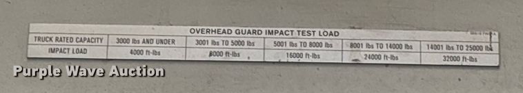 image for item EC8157 2017 UniCarriers PF50 forklift