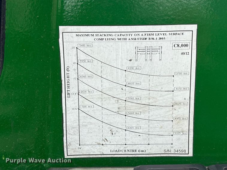 image for item ET8598 2016 CombiLift C8000 forklift