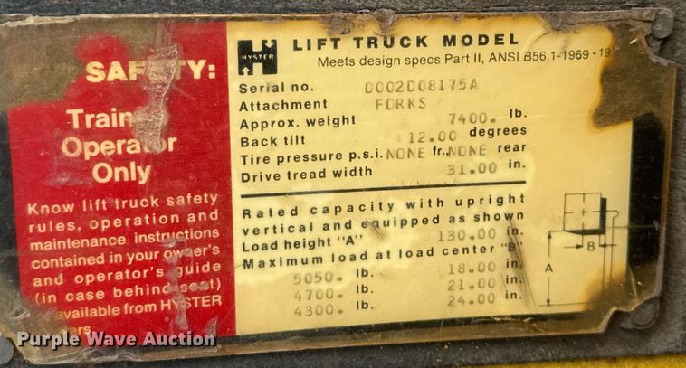 image for item FK0584 Hyster forklift