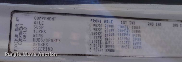 image for item DP5142 2015 Western Star 4700SB crane truck