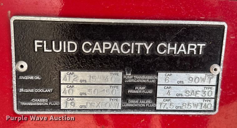 image for item EA2013 1995 Spartan fire truck