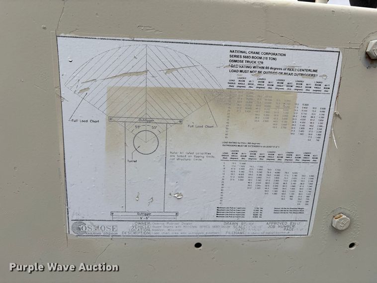 image for item EC8135 1996 Mack RD688S crane truck