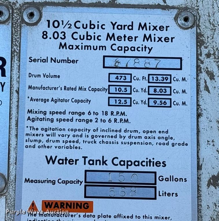 image for item ED2367 2013 Kenworth T400 ready mix truck