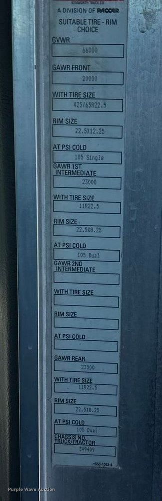 image for item ED2367 2013 Kenworth T400 ready mix truck