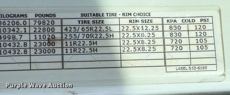 image for item ED5020 2021 Peterbilt 567 volumetric concrete mixer truck