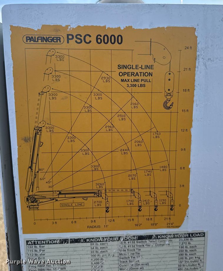 image for item EG1751 2007 Freightliner Business Class M2 crane truck