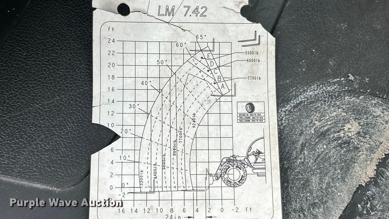 image for item ET6674 2021 New Holland LM7.42 telehandler