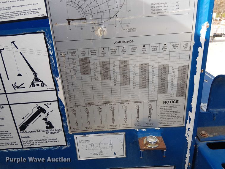 image for item FK0552 2004 International 7500 crane truck
