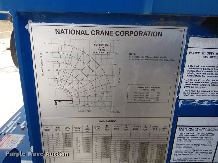 image for item FK0552 2004 International 7500 crane truck
