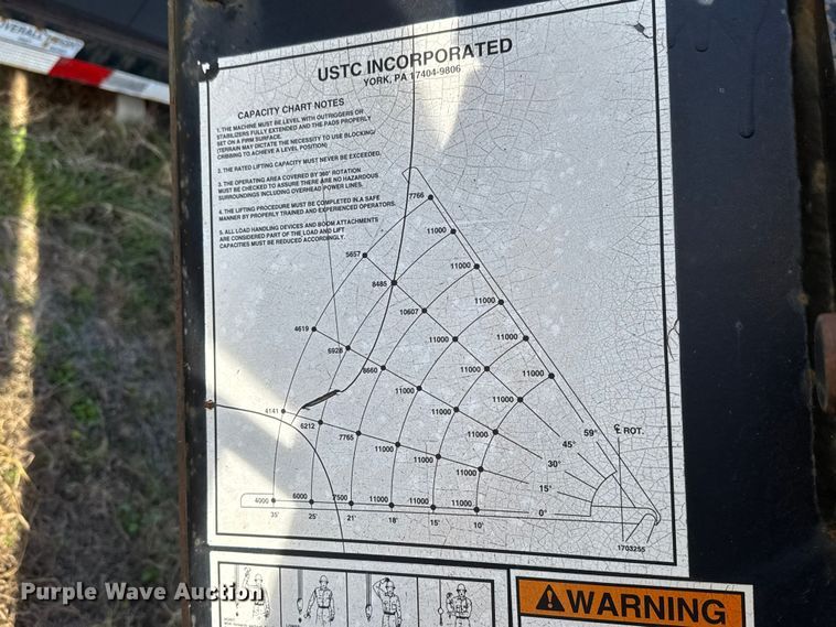 image for item NA9844 2006 USTC 131649 crane