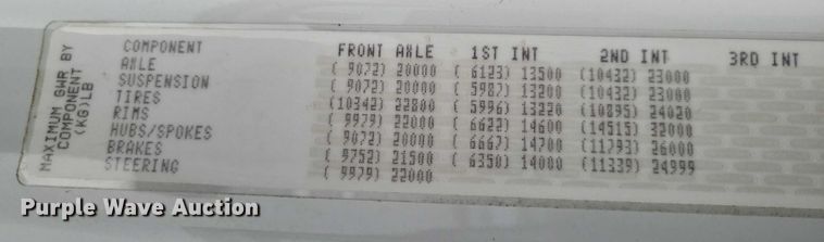 image for item NO9791 2014 Freightliner 114SD ready mix truck