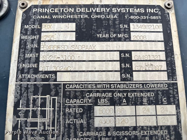 image for item DT4612 2008 Princeton PBX forklift