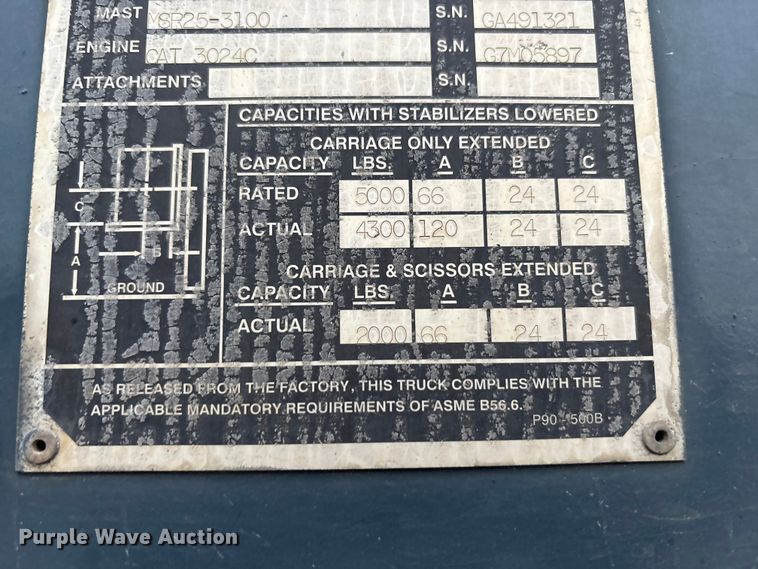 image for item DT4612 2008 Princeton PBX forklift