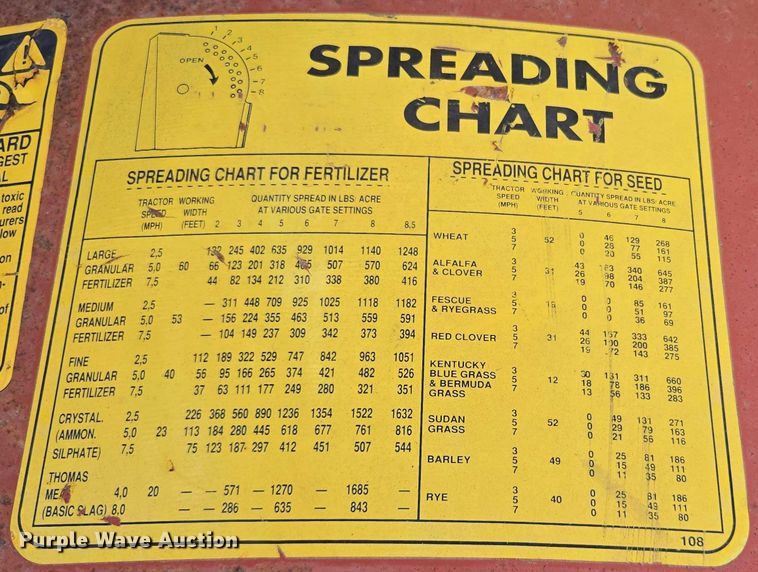 image for item DT4735 First Choice 500 seeder