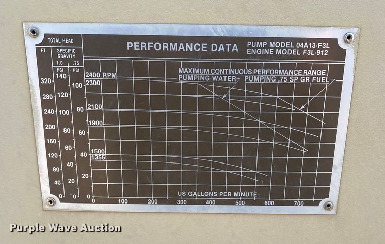 image for item DT4977 1992 Deutz F3L912 power unit