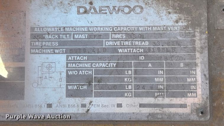 image for item ET6724 Daewoo GC25S forklift