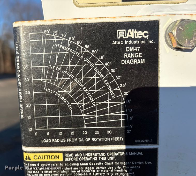 image for item DT2761 2015 Kenworth T370 digger derrick truck