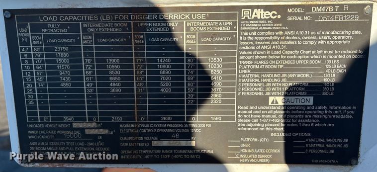 image for item DT2761 2015 Kenworth T370 digger derrick truck