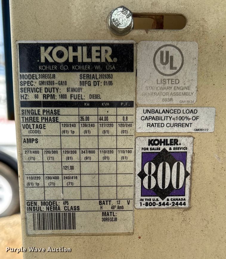image for item DY8445 (3) Kohler generators