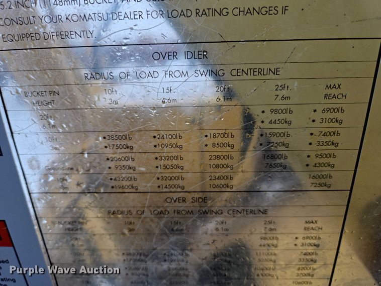 image for item EB1202 2004 Komatsu PC308USLC-3 excavator