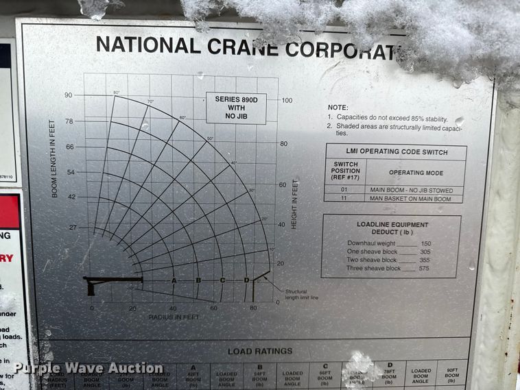 image for item EP2686 2013 Peterbilt 365 crane truck