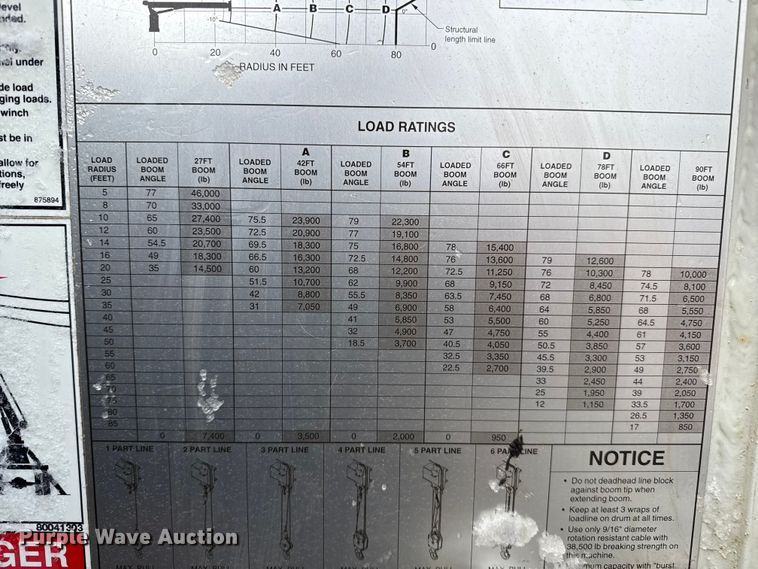 image for item EP2686 2013 Peterbilt 365 crane truck