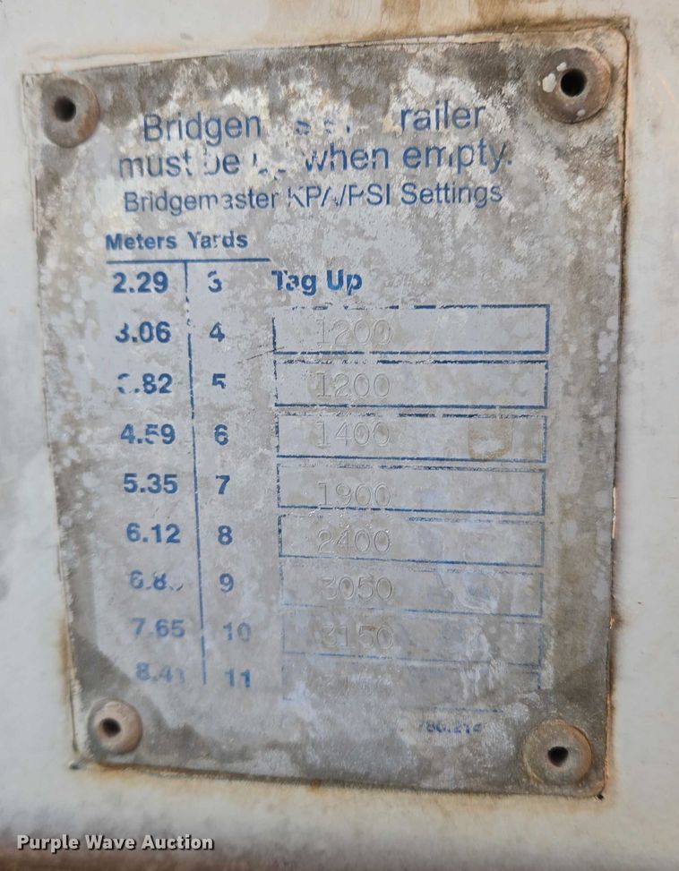 image for item ET5384 2014 Kenworth W900 ready mix truck