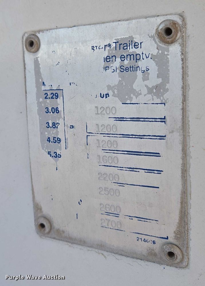 image for item ET5385 2015 Kenworth W900 ready mix truck