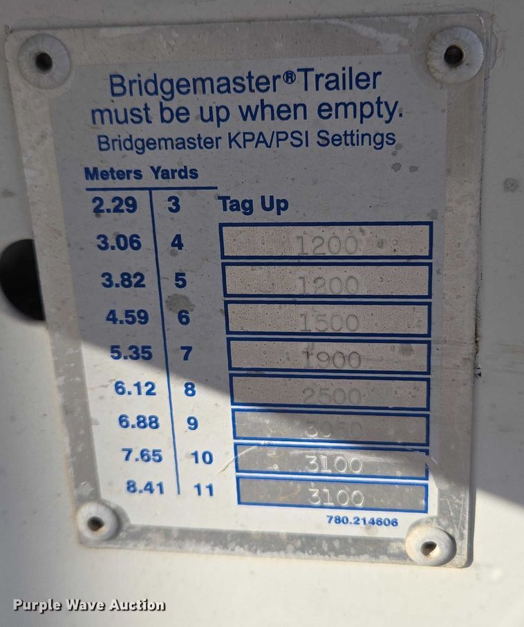 image for item ET5386 2006 Kenworth W900 ready mix truck