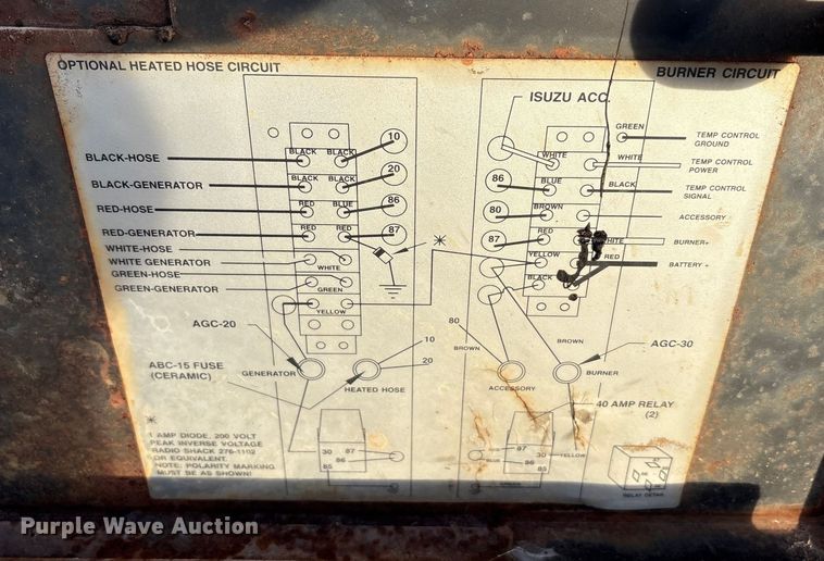 image for item ET5390 Cimline 105D M/A pothole patcher