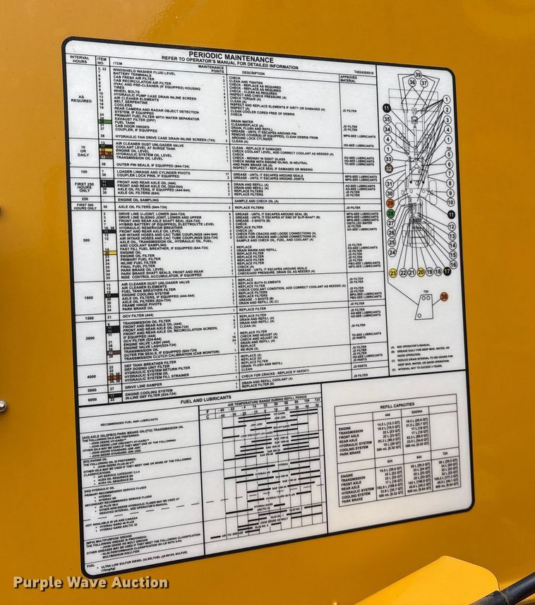image for item ET7351 2021 John Deere 524P wheel loader