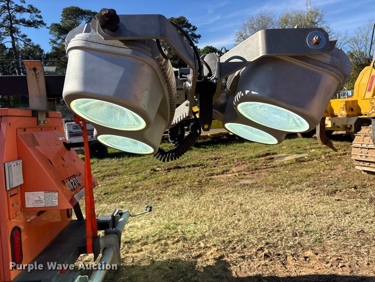 image for item ET7422 2019 Wango WLTL light plant