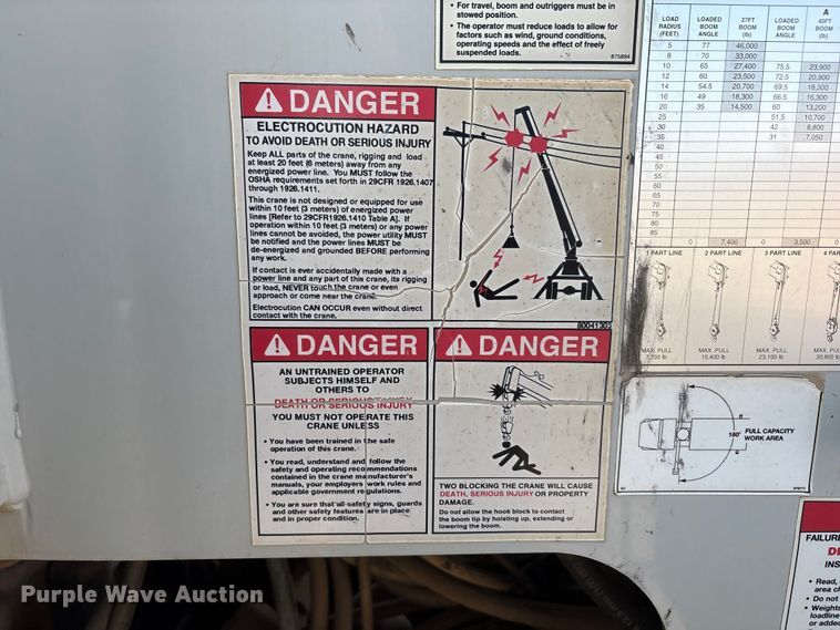 image for item EU4711 2014 Peterbilt 365 crane truck