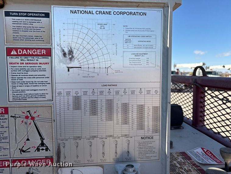 image for item EU4711 2014 Peterbilt 365 crane truck